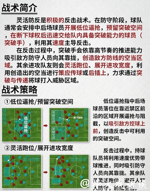全面解析世界杯球队防守能力高低 全面解析世界杯球队防守能力高低