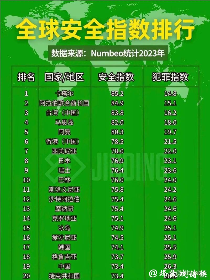 世界杯下注平台安全性排行,维护资金安全 世界杯下注平台安全性排行,维护资金安全