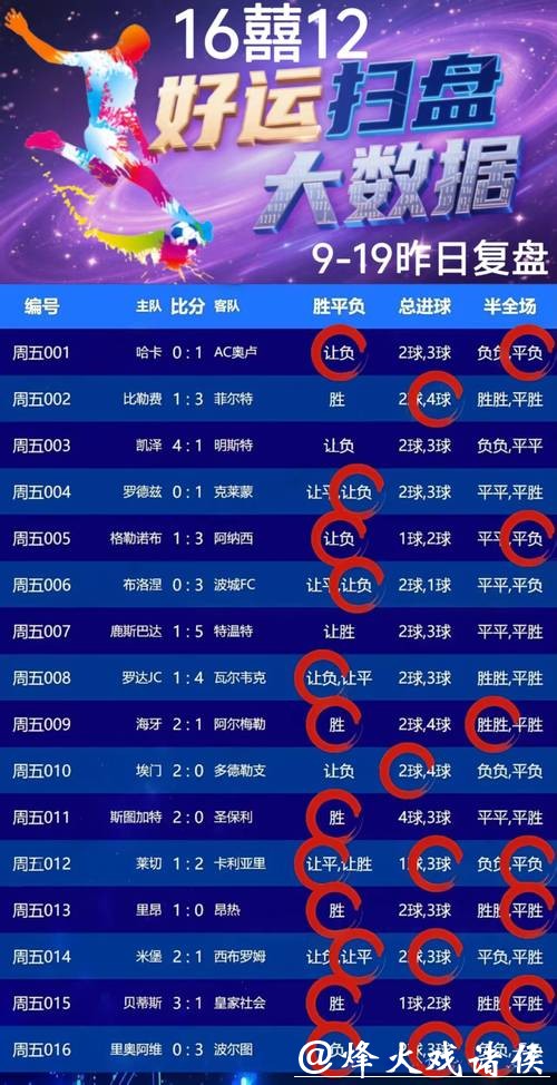 如何选择可靠的世界杯外围竞猜平台