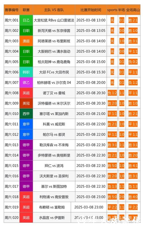 世界杯下注网站有哪些潜在风险? 世界杯下注网站有哪些潜在风险?