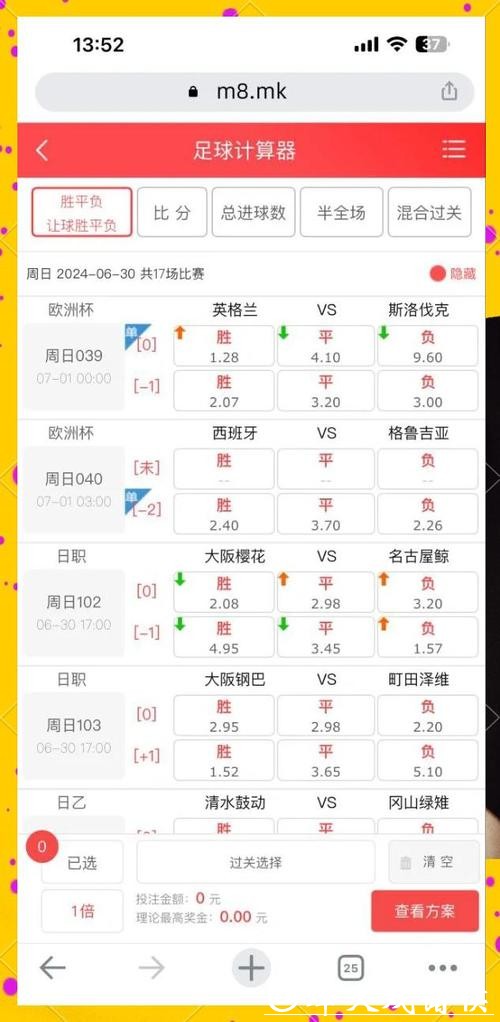 世界杯竞彩：赔率计算与风险评估方法