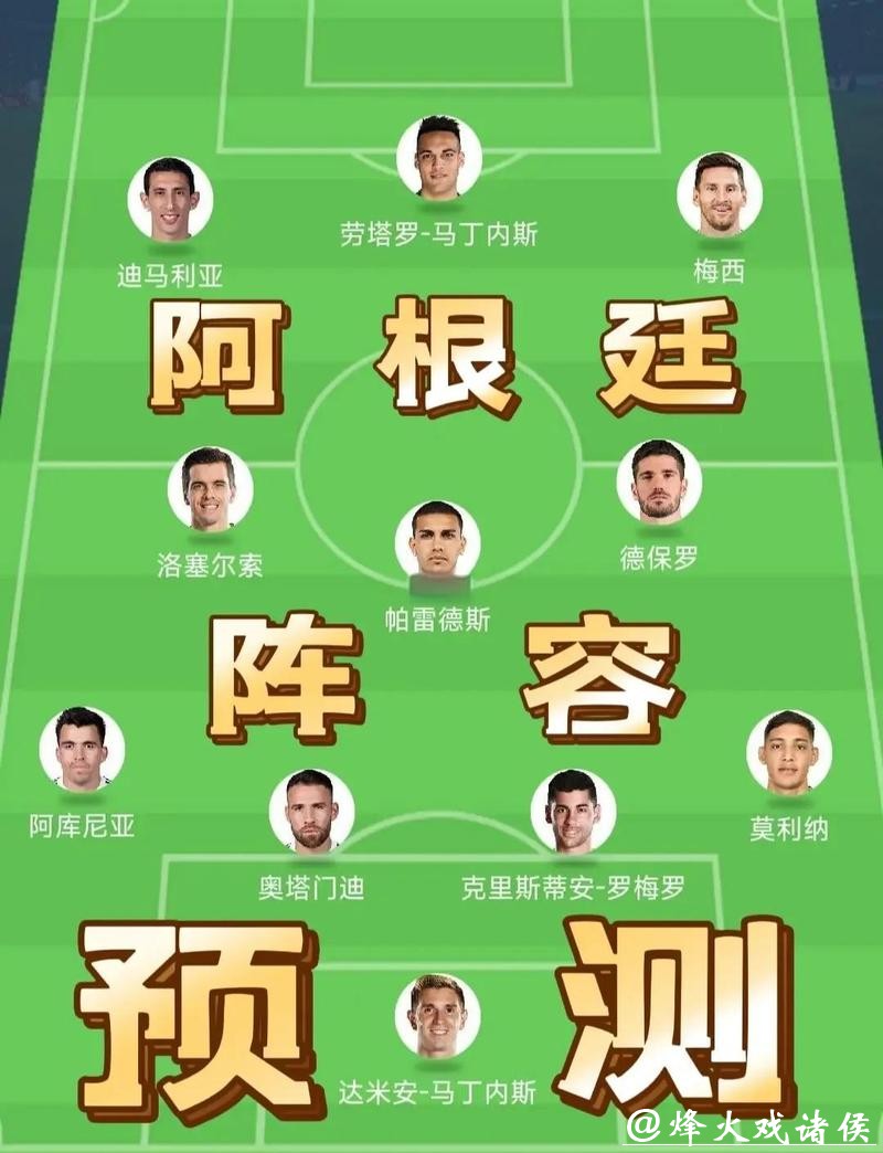 世界杯预测：主力球星表现谁更亮眼