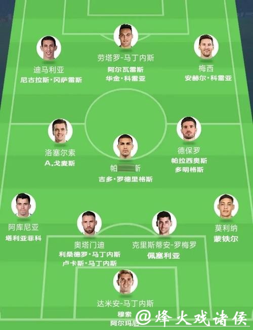 世界杯预测：主力球星表现谁更亮眼