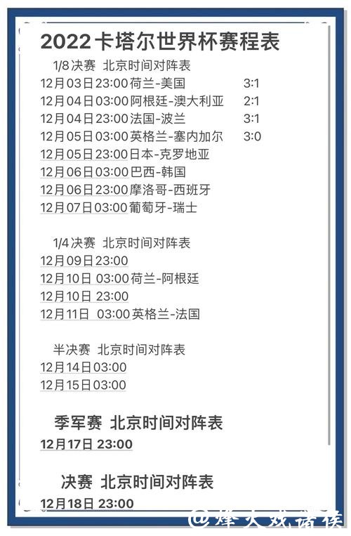 世界杯预测:综合实力排行榜与冠军概率评估 世界杯预测:综合实力排行榜与冠军概率评估