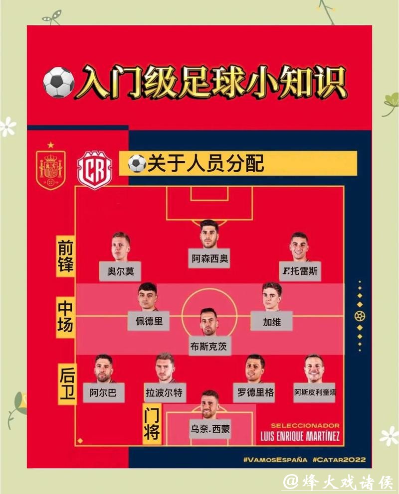 世界杯买球热门玩法深度解读与策略分析 世界杯买球热门玩法深度解读与策略分析