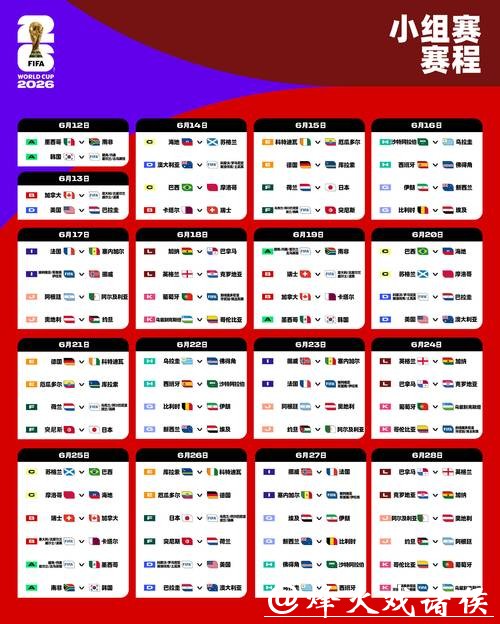 2026世界杯下注:职业玩家分享成功经验心得 2026世界杯下注:职业玩家分享成功经验心得