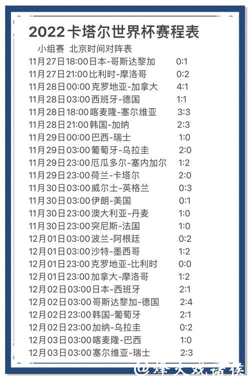 世界杯买球专家预测大揭秘 世界杯买球专家预测大揭秘