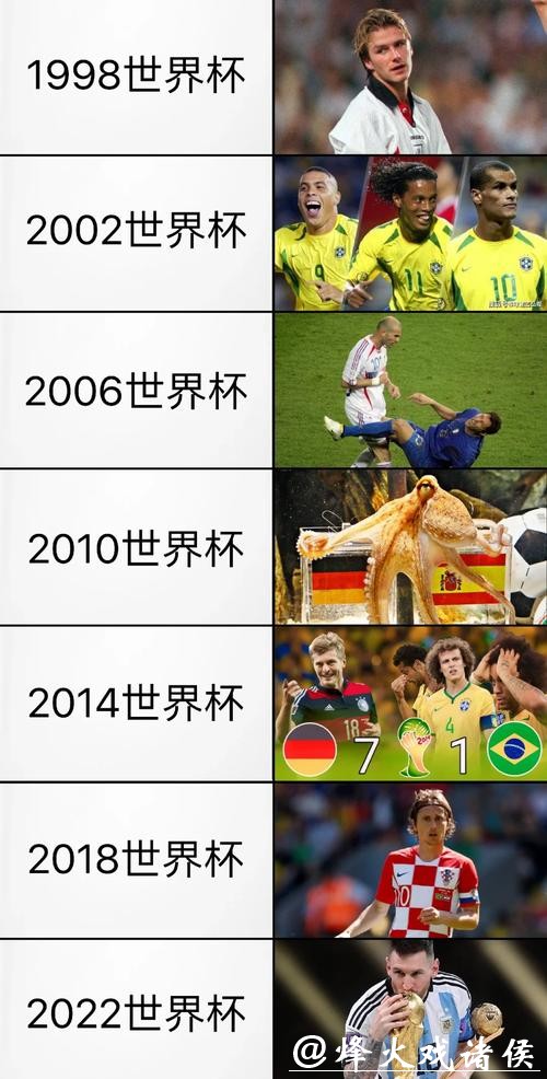 全球热门世界杯下注入口大全总结 全球热门世界杯下注入口大全总结