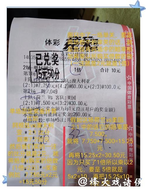 世界杯买球入口玩法多样全解析