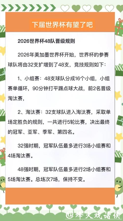 2026世界杯下注:了解各种投注类型与规则 2026世界杯下注:了解各种投注类型与规则