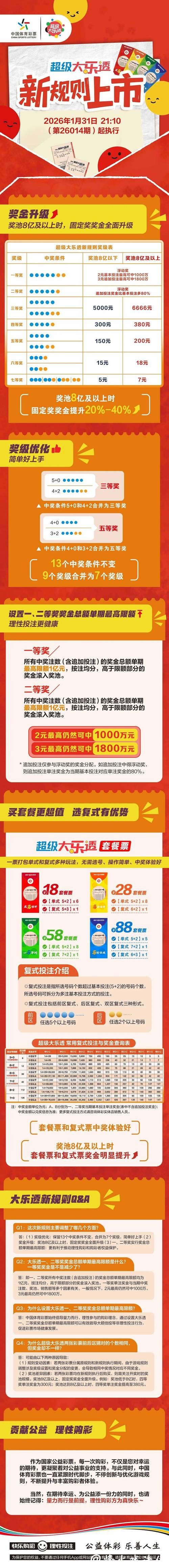 世界杯外围竞猜:投注心态调整的重要性 世界杯外围竞猜:投注心态调整的重要性